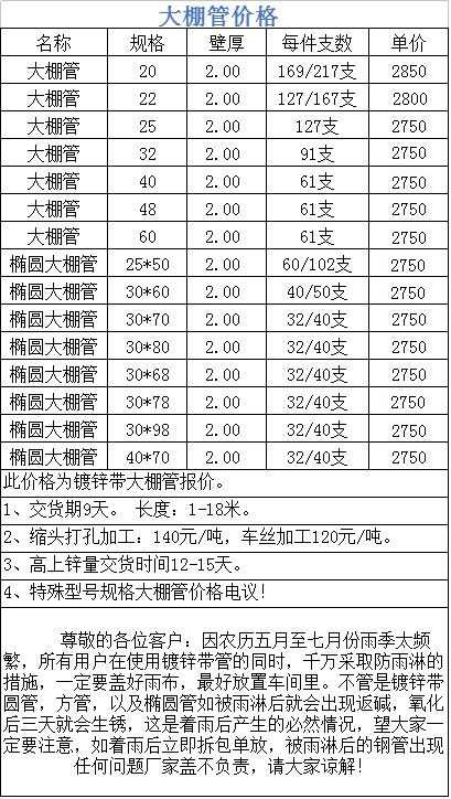大棚骨架价格图片