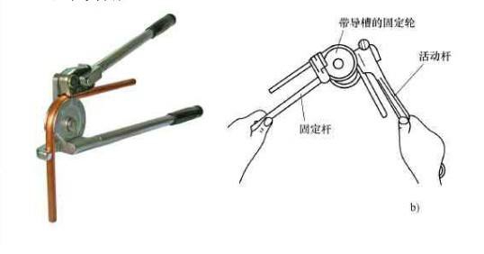 常用大棚管手动折弯器图片详情