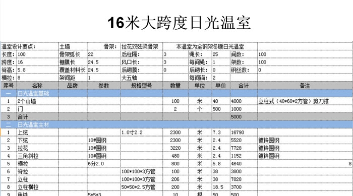16米大跨度日光米兰体育温室造价